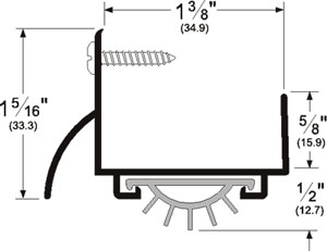 pemko 215pk dimentions