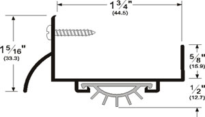 pemko 216v dimentions