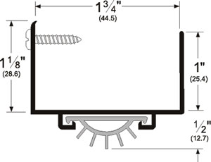 pemko 217pk dimentions