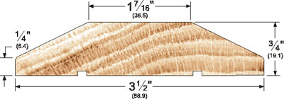 pemko 218oak dimentions
