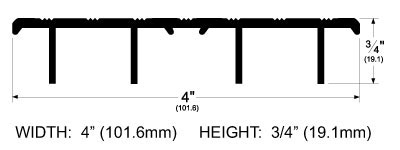 pemko 2464a dimentions