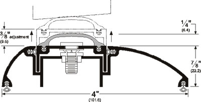 pemko 250v dimentions