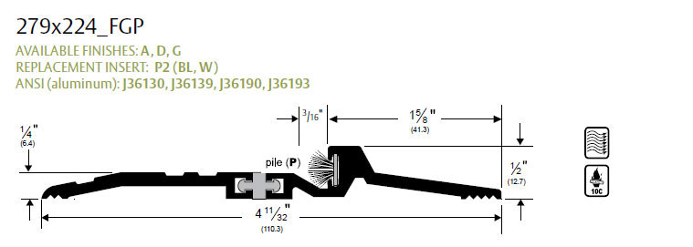Pemko 279X224AFGP 24