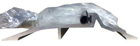 Panic Type Threshold