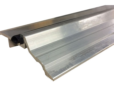 Panic Type Threshold