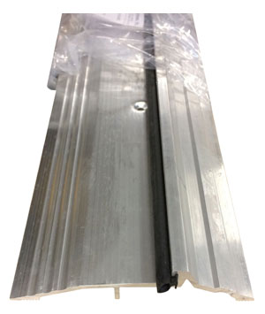 Panic Type Threshold