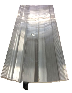 Panic Type Threshold