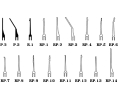 HPC HPCR-1 Replacement Blade for Electropick, Pistolpick