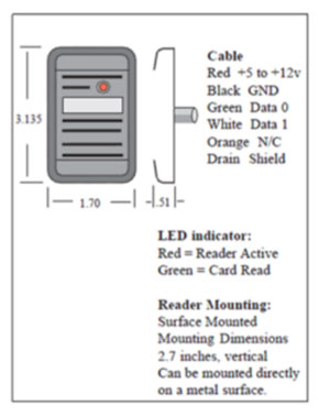 HID ProxPoint Card Reader