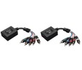 Tripp Lite TRL-B136101 Component Video with Stereo Audio over Cat5 Extender Kit