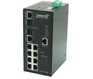 Transition Networks AXE-555094 19" Rack Mount Kit