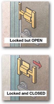 Door Block LOCK BLOCK Door Lock Block