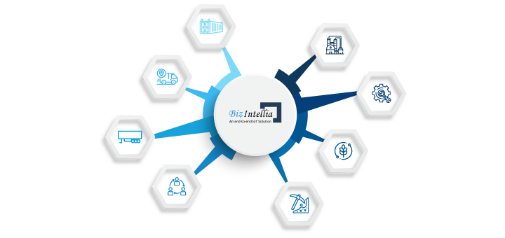 industries-where-iot-powered-asset-monitoring-can-be-successful
