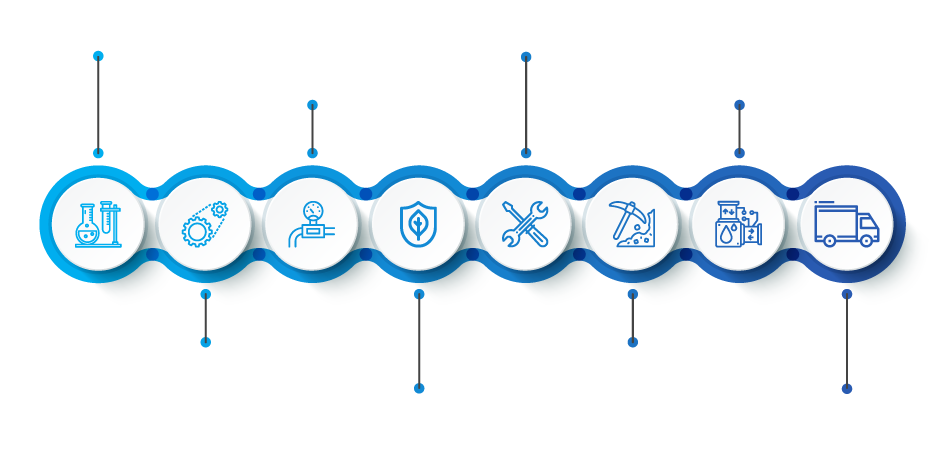 industries-where-air-quality-monitoring-systems-are-a-huge-success