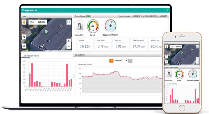Intellia IoT Energy Monitoring Solution2