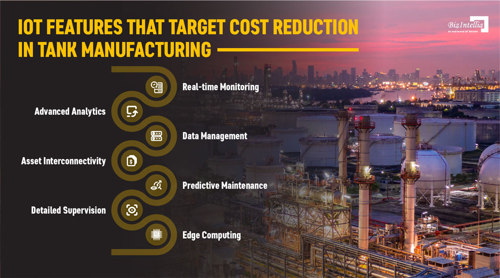 iot-features-that-target-cost-reduction-in-tank-manufacturing