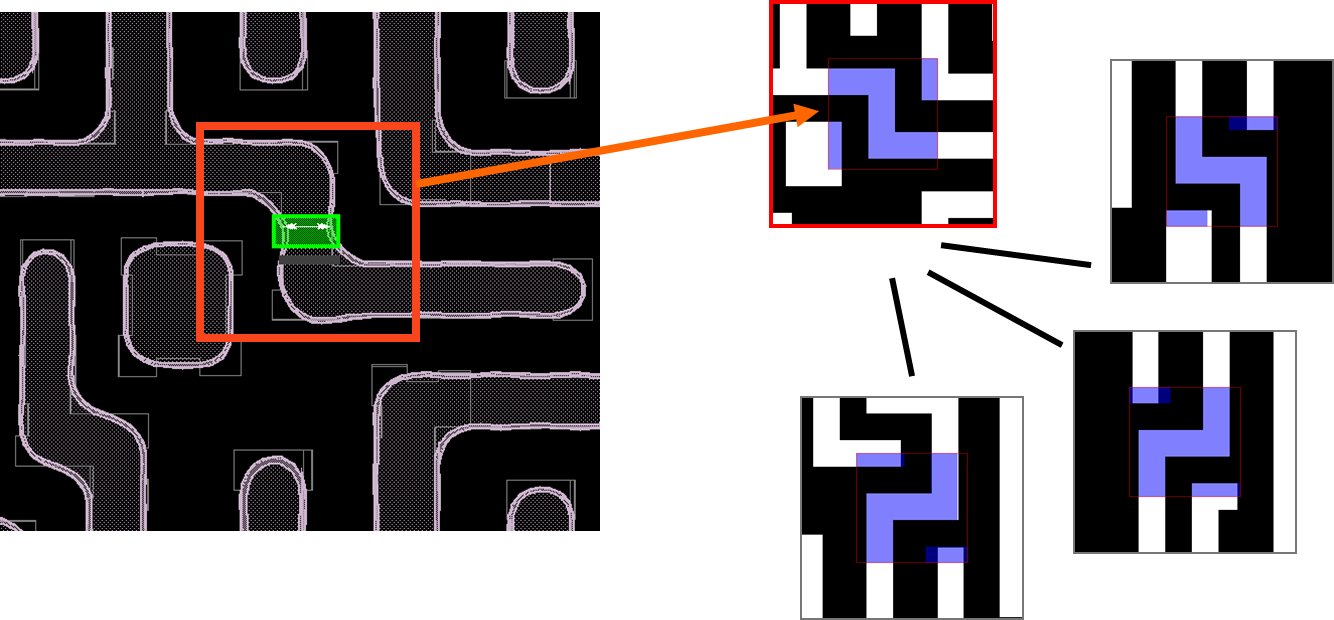 Yield Pattern Matching | pattern matching in design verification 171 design with calibre Yield Pattern Matching | pattern matching in design verification 171 design with calibre