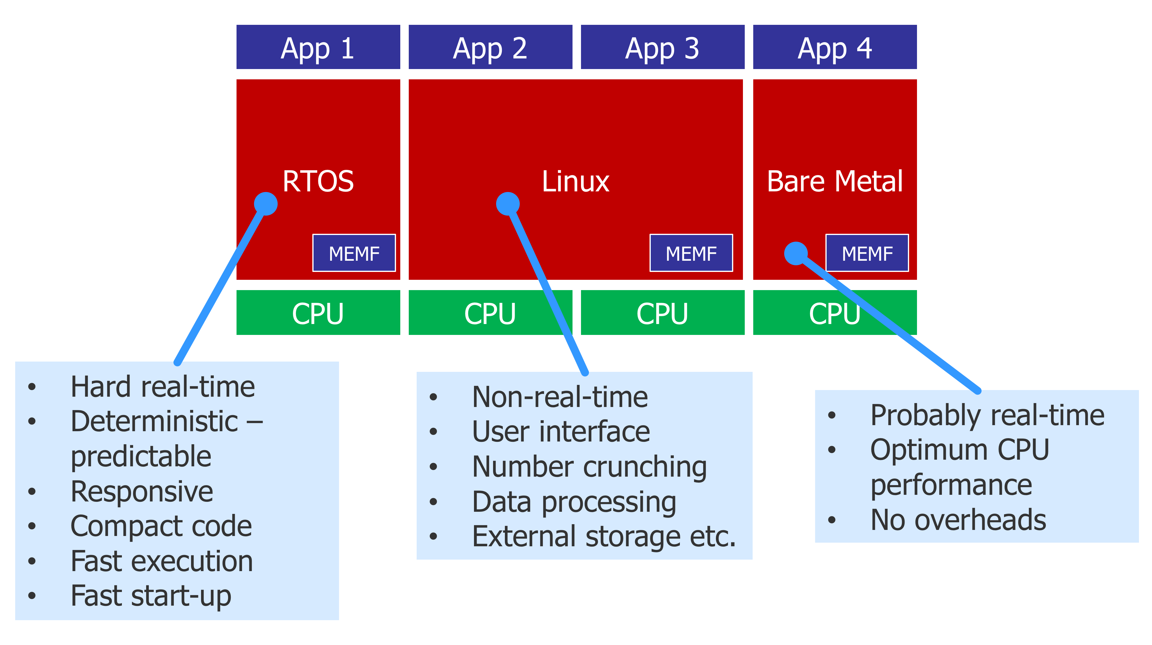 Zip-код sri lanka. ирландский индекс. почтовый код финляндии хельсинки. Postcode финляндии. пост код 39.