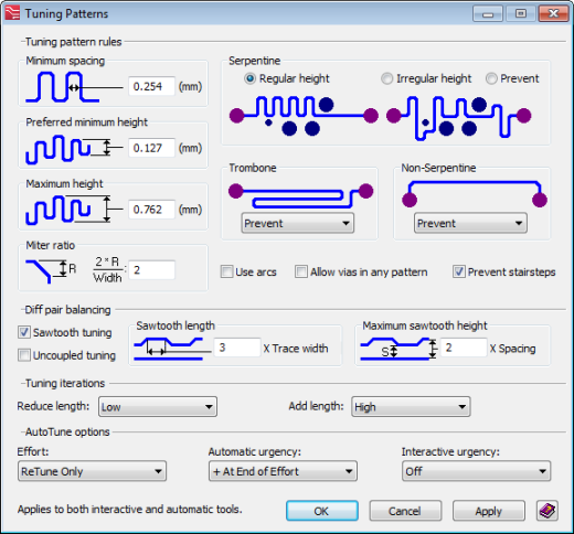 TuningPatterns