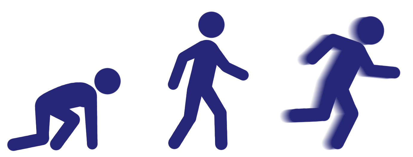 How Mature is your Design/Verification Organization? « Verification