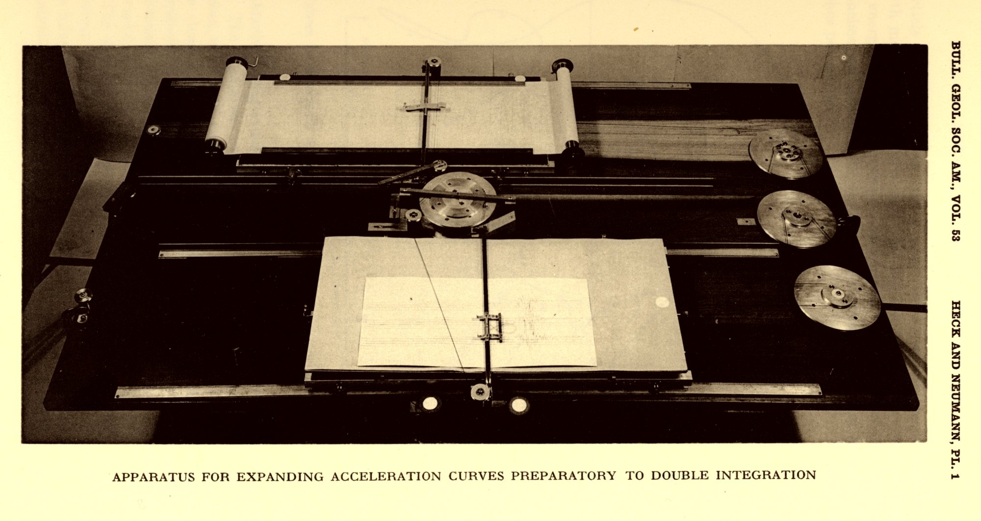Apparatus for expanding acceleration curves prior to integration