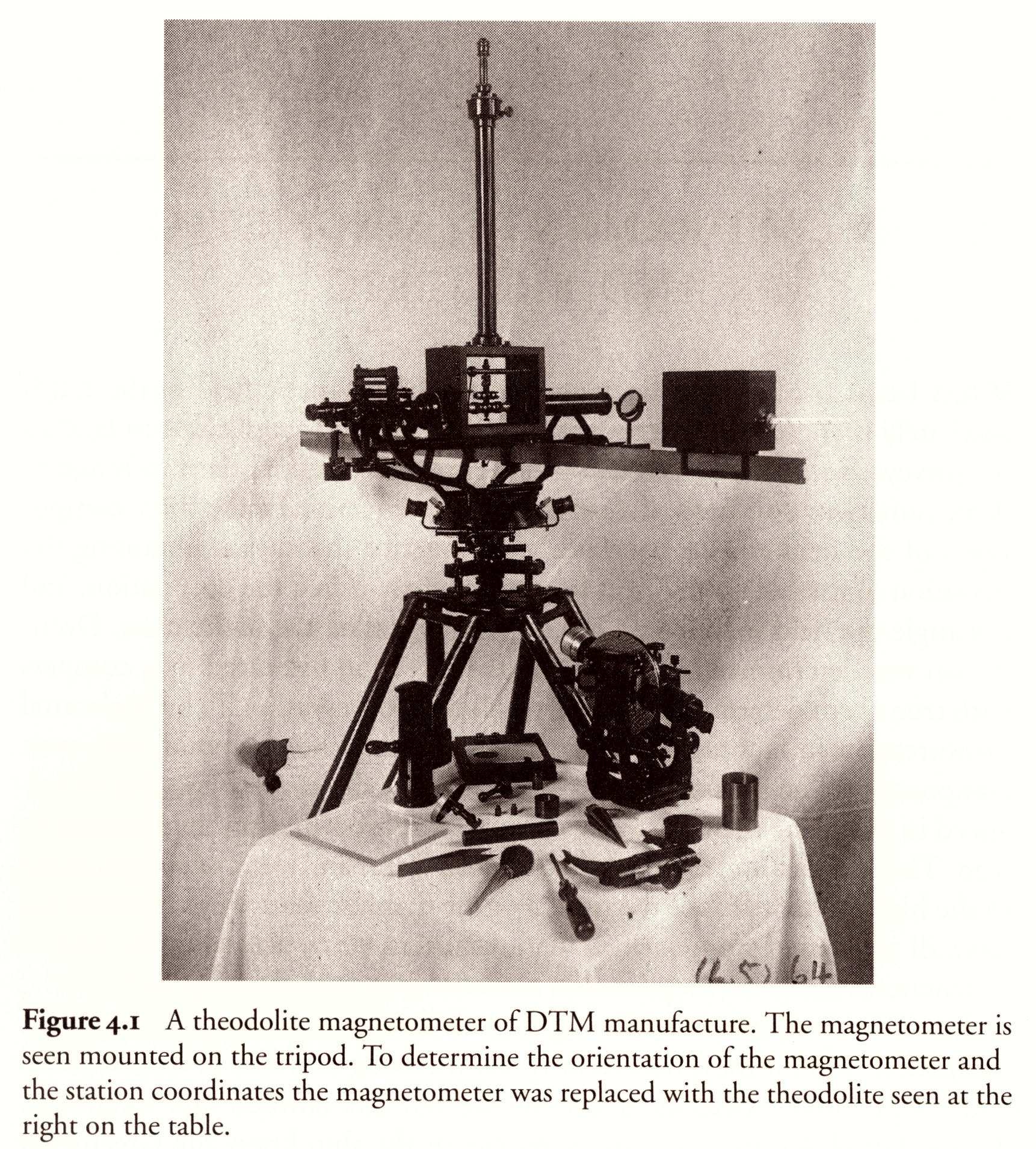 A theodolite magnetometer of Carnegie Institution Department of TerrestrialMagnetism design