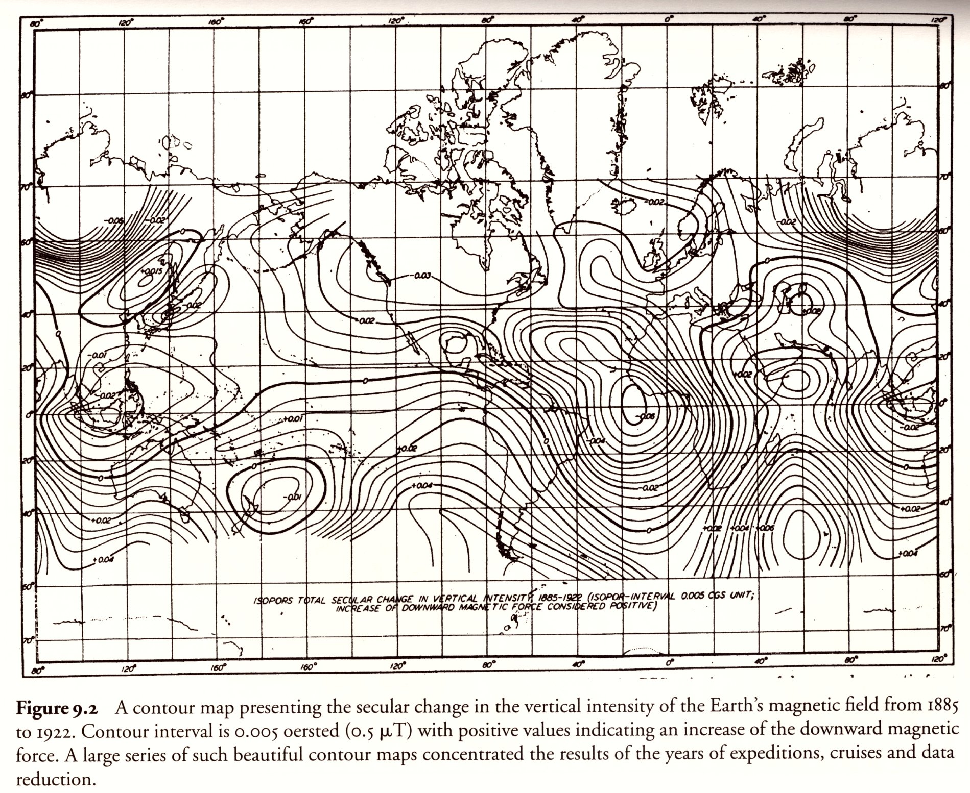 A contour map presenting the secular change in the vertical intensity of theEarth's magnetic field from 1885 to 1922