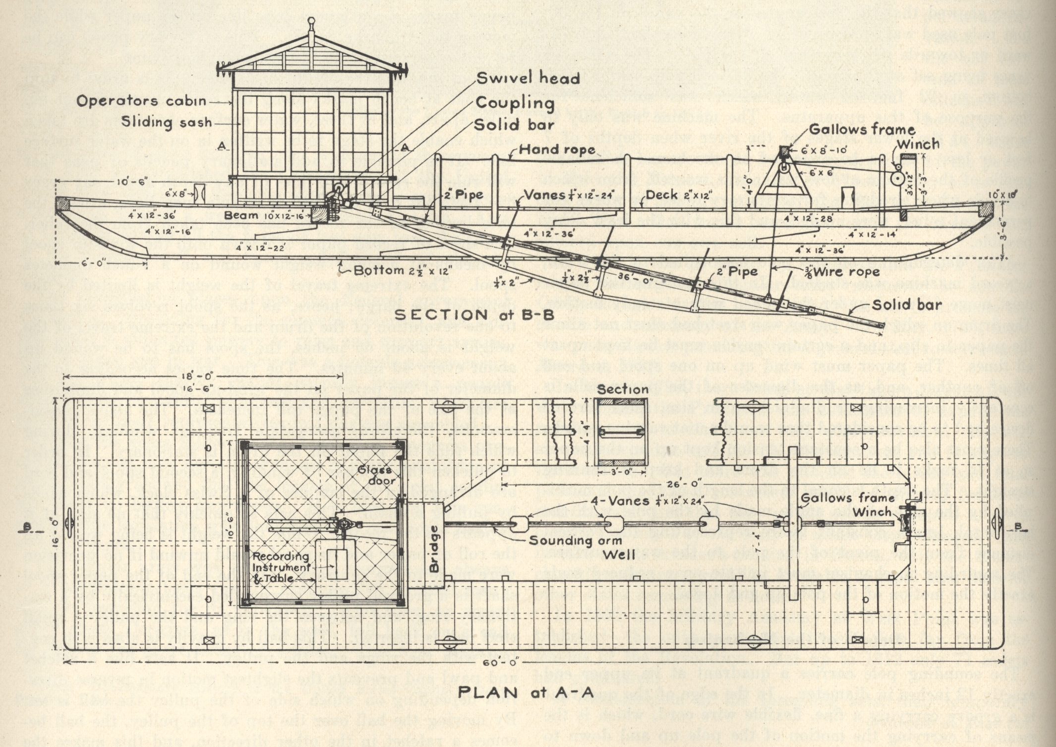 Autographic sounding machine apparatus mounted on U