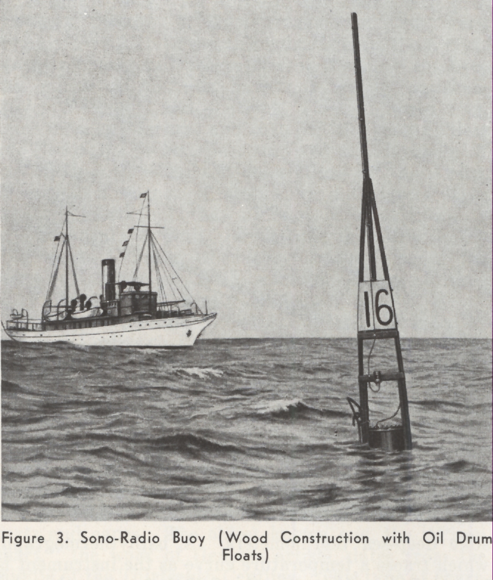 A cartoon of a survey ship approaching a radio acoustic ranging (RAR) radiosono-buoy
