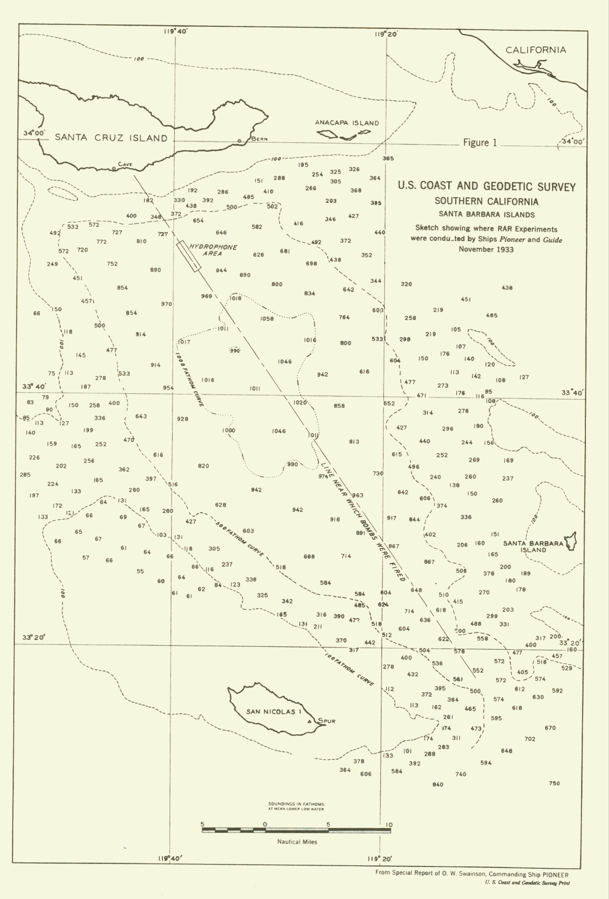 Sketch showing where very precise studies of the sound velocity structure ofthe ocean was conducted by the C&GS; ships PIONEER and GUIDE in 1933