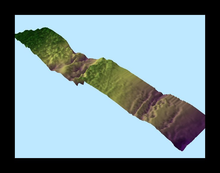 Charleston Bump Expedition