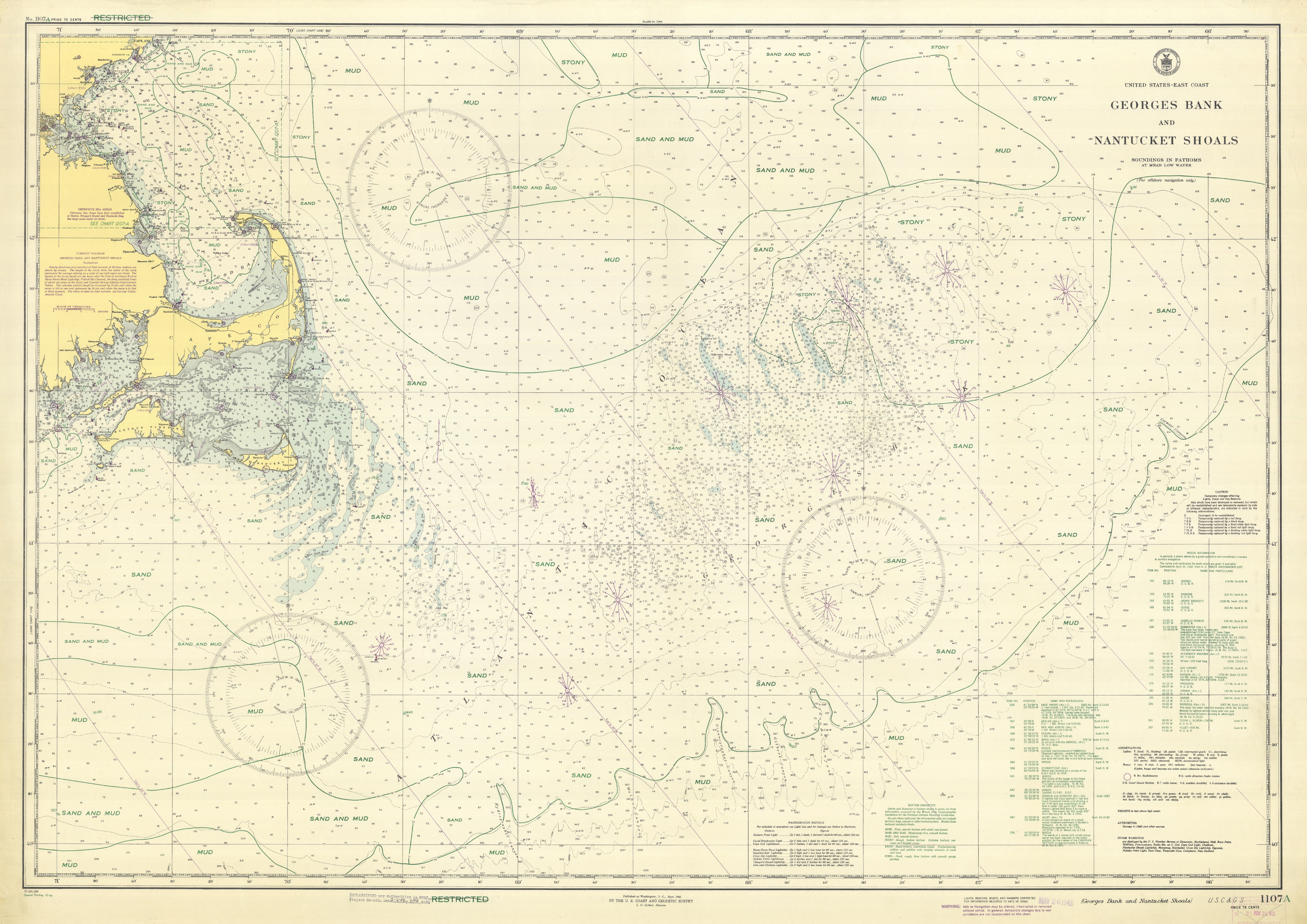 Coast and Geodetic Survey chart Georges Bank to Nantucket Shoals showingbottom characteristics as mapped by Woods Hole Oceanographic Institution for the National Research Defense Committee and location of known offshore shipwrecks