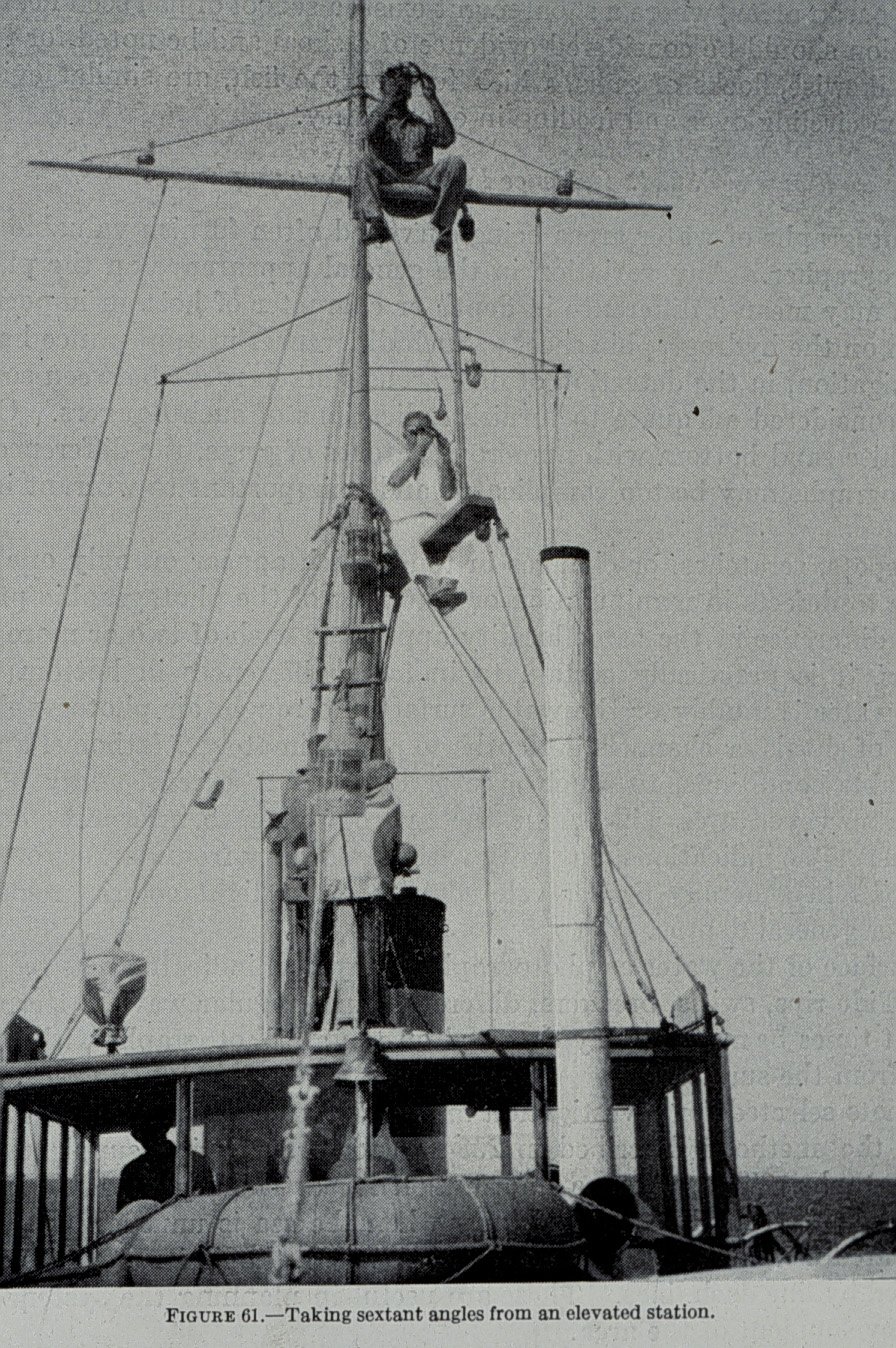 Taking horizontal sextant angles from ship's mast