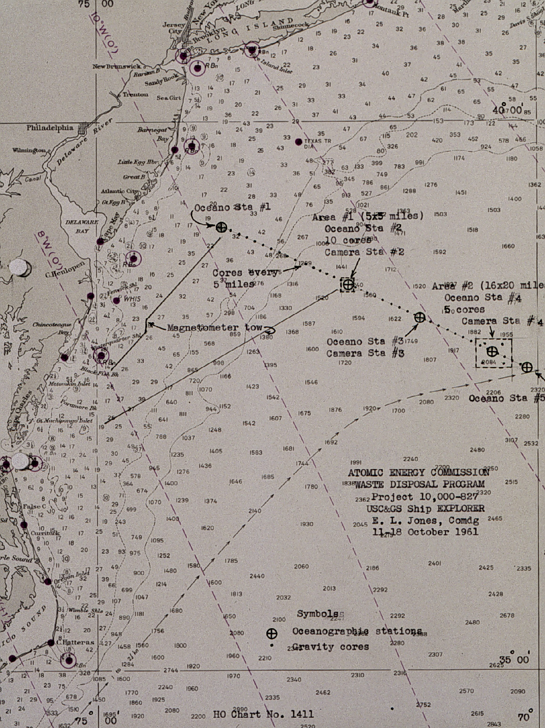 Feasibility studies for potential nuclear waste dump site