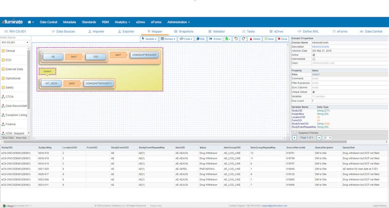elluminate Mapper enables clinical data standardization from numerous external data sources.