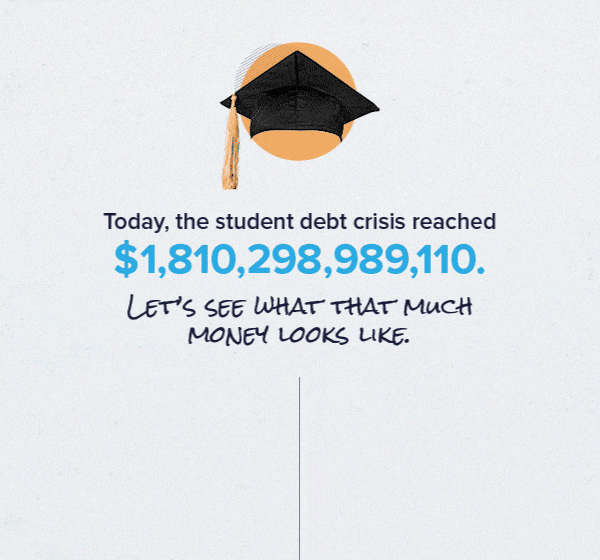 Today, the student debt crisis reached $1,731,307,569,796. Scroll to the bottom to see what that much money looks like.    Student debt has gone up by more than 300% since 2003 — yet Congress has done little to alleviate this gigantic burden on students.     In his first term, Ro co-sponsored Bernie Sanders’ bill to make public four-year colleges and universities affordable for all — but we have to keep fighting.     College should be an available opportunity for anyone, regardless of income. Together, we can make that a reality.    With your support, we will erase student loan debt.  Chip in to fuel our movement.