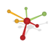 Adometry