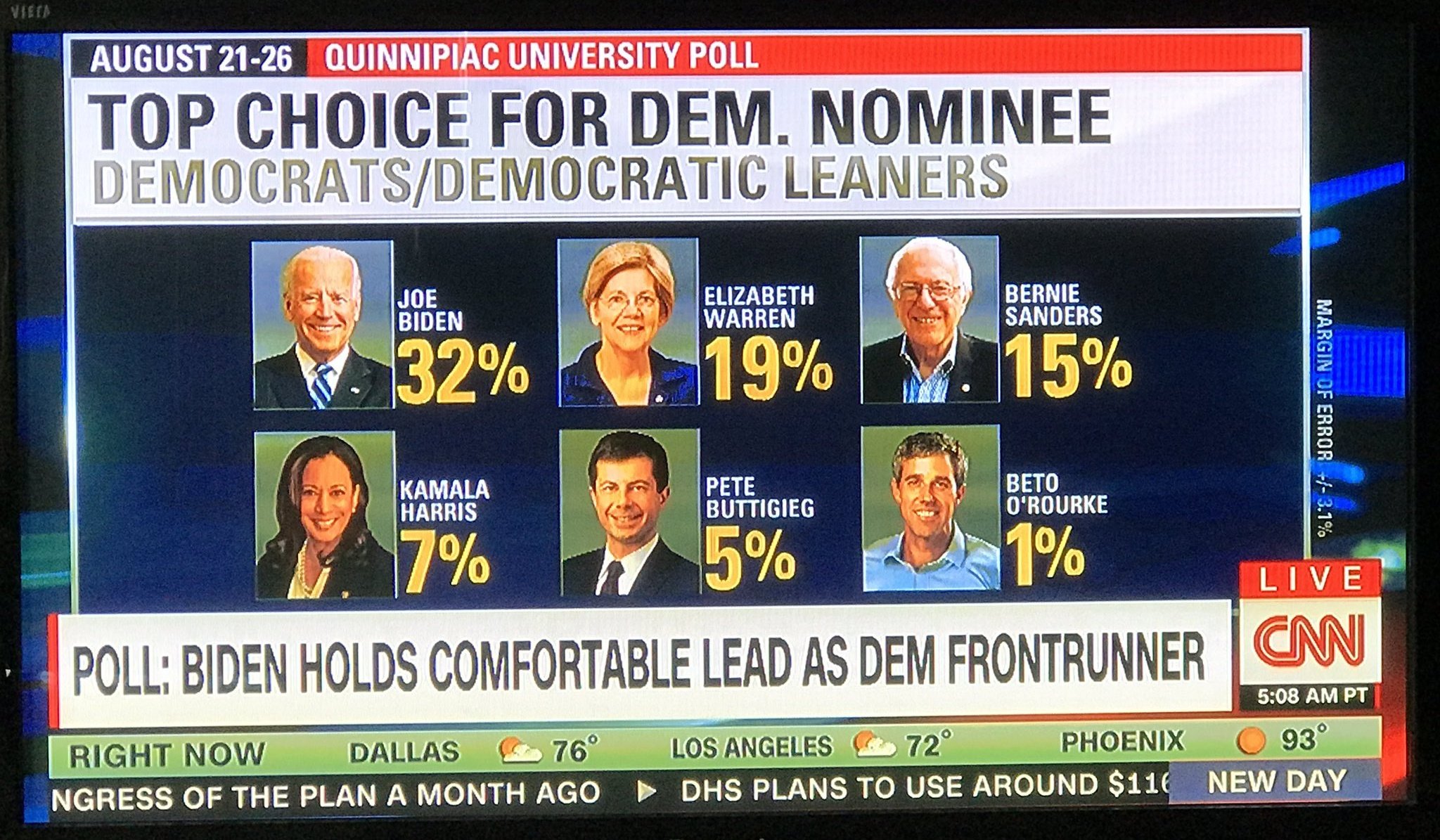 CNN_poll.jpeg