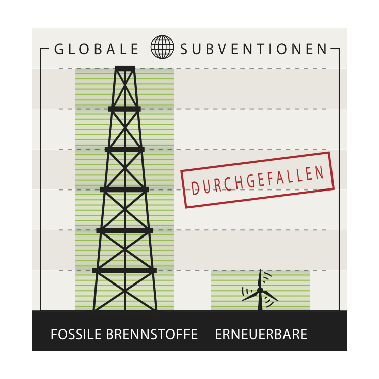 Subsidy Fail