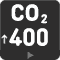 CO2 Data