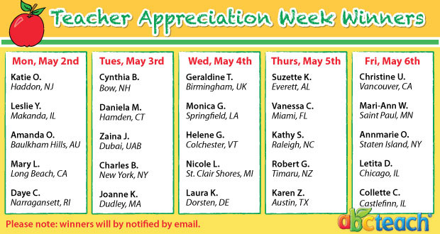 abcteach TAW Winners