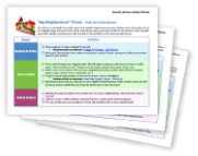 Family Activity Planners: Liven Up Your Home Learning! 1