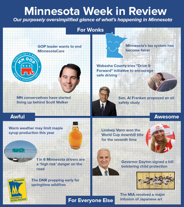 The Minnesota Week in Review