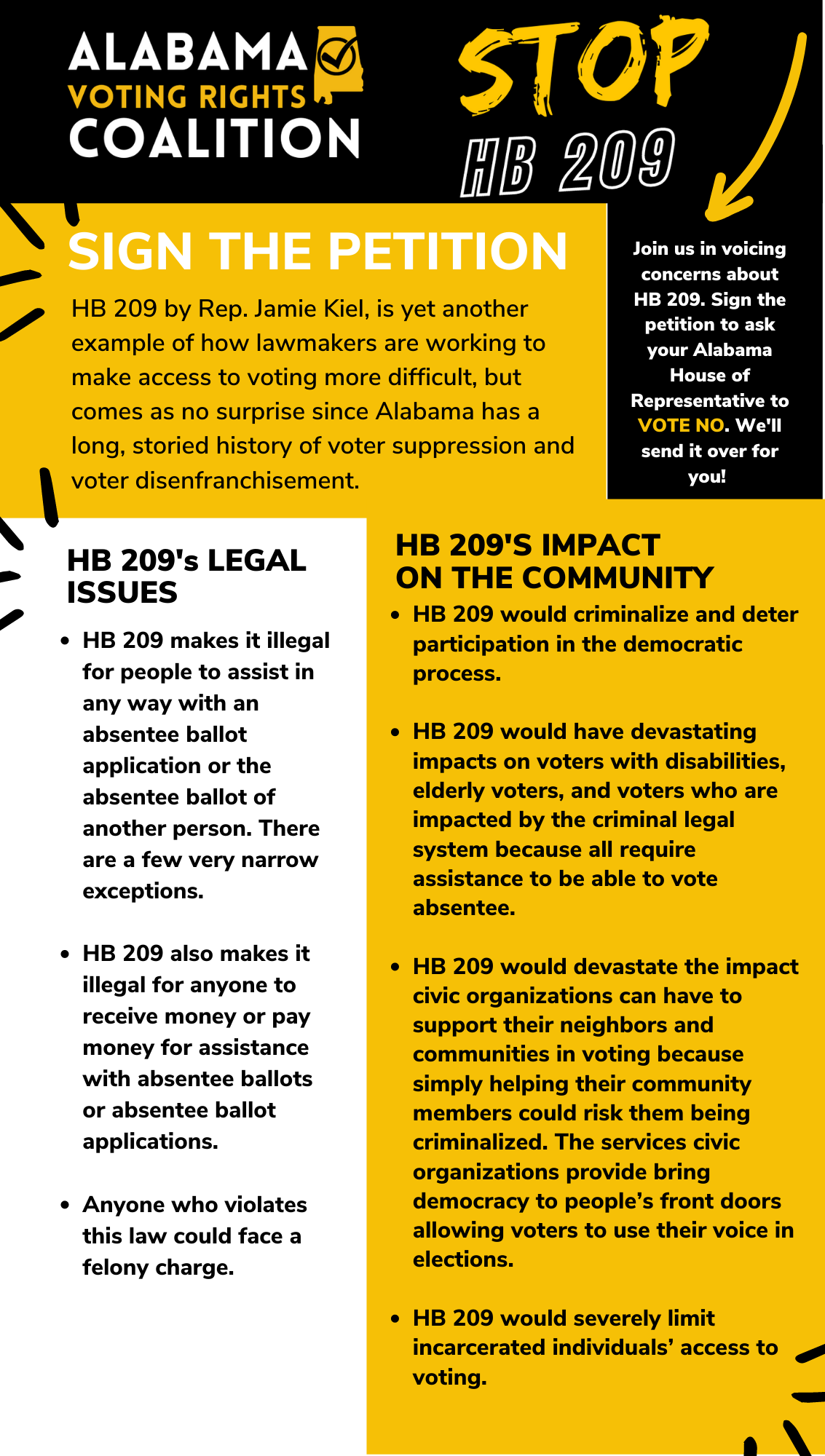CALLING ON ALABAMA ALABAMA REPS TO STOP HB 209...THIS IS A BAD BILL FOR ...