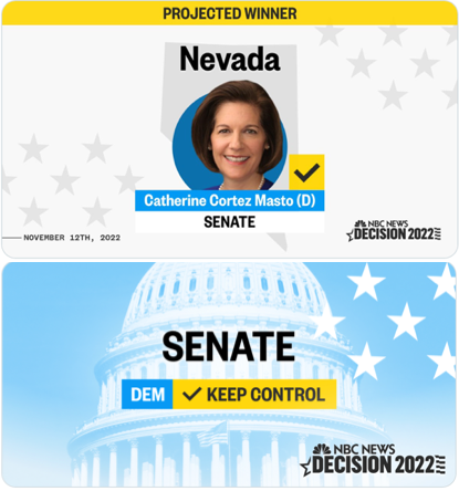 Turn on images to see the victory graphics!