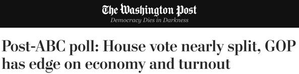 Washington Post-ABC poll: House vote nearly split, GOP has edge on economy and turnout