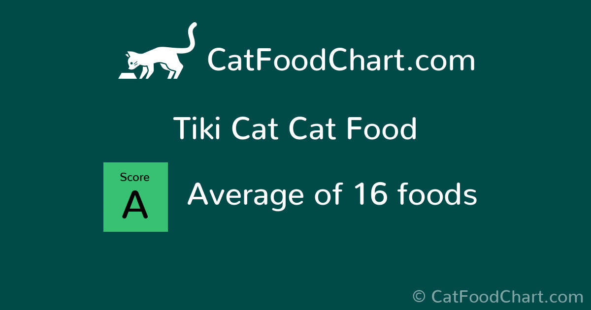 Tiki Cat Cat Food