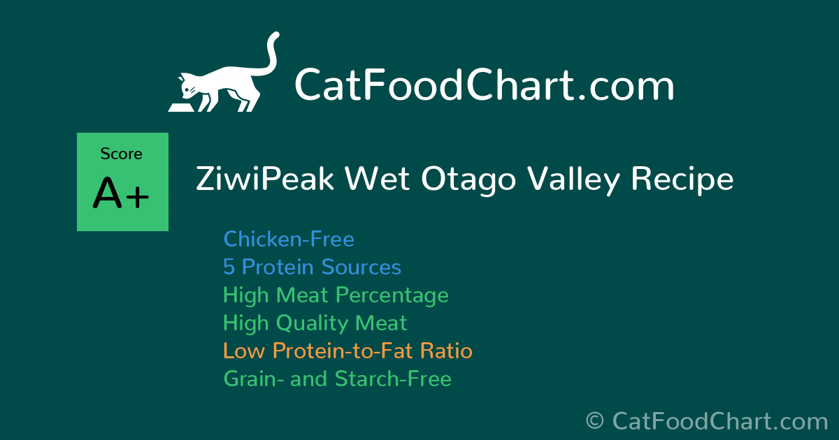 ZiwiPeak Wet Otago Valley Recipe Canned Food