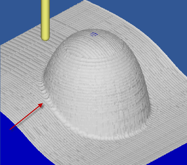 Parallel and Waterline Simulation