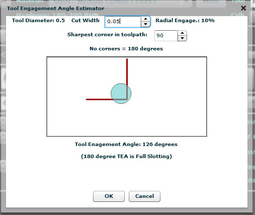Tool Engagement Angle Calculator